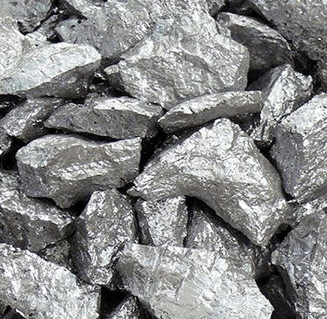 Ferrosilicon